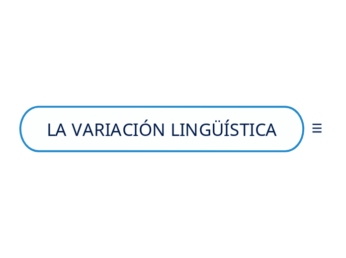 LA VARIACIÓN LINGÜÍSTICA Mind Map